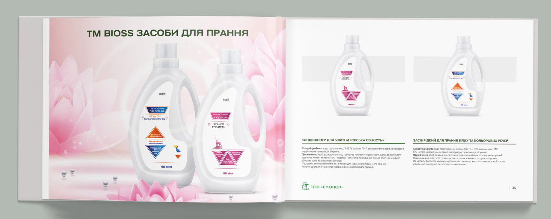 дизайн для виробника медичної продукції